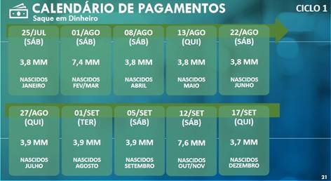 Calendário de Pagamento AEmergencial