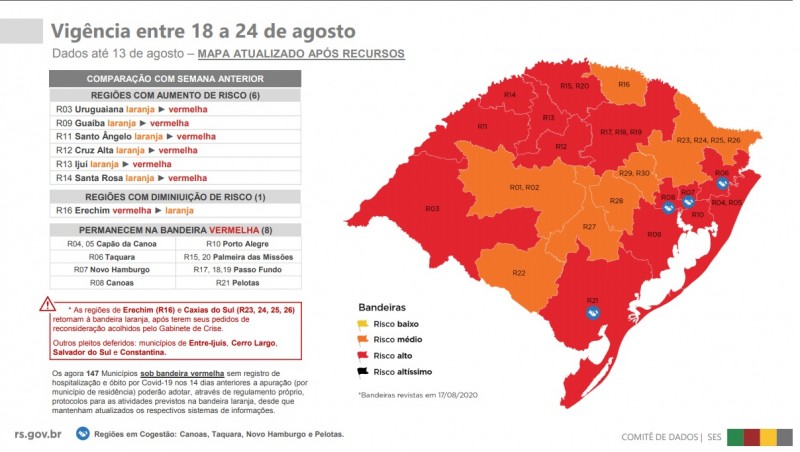 DC_semana15_regiões_após_recursos